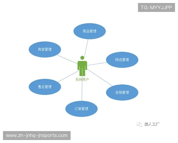 法甲联赛赛事策划流程与运营逻辑