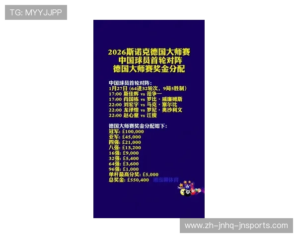 足球奖金分配制度是否公平地体现球员在不同比赛中的贡献价值