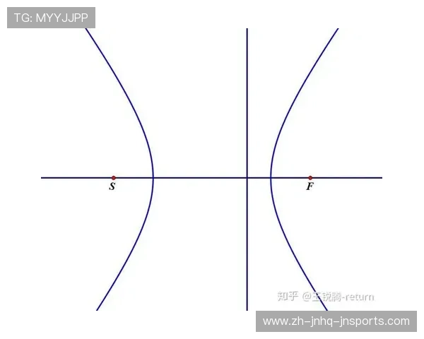 零角度射门科学:如何改写几何规则完成绝杀